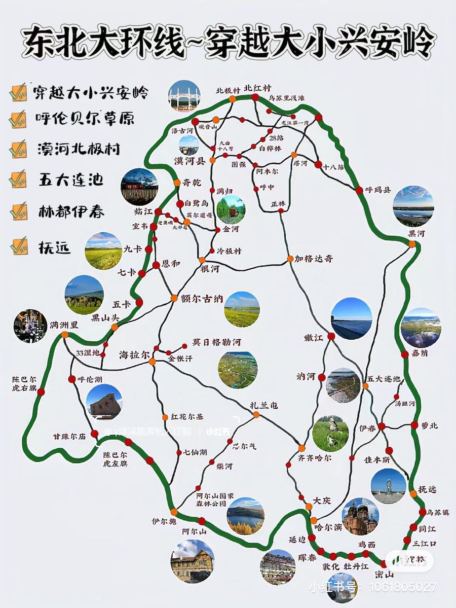 guide